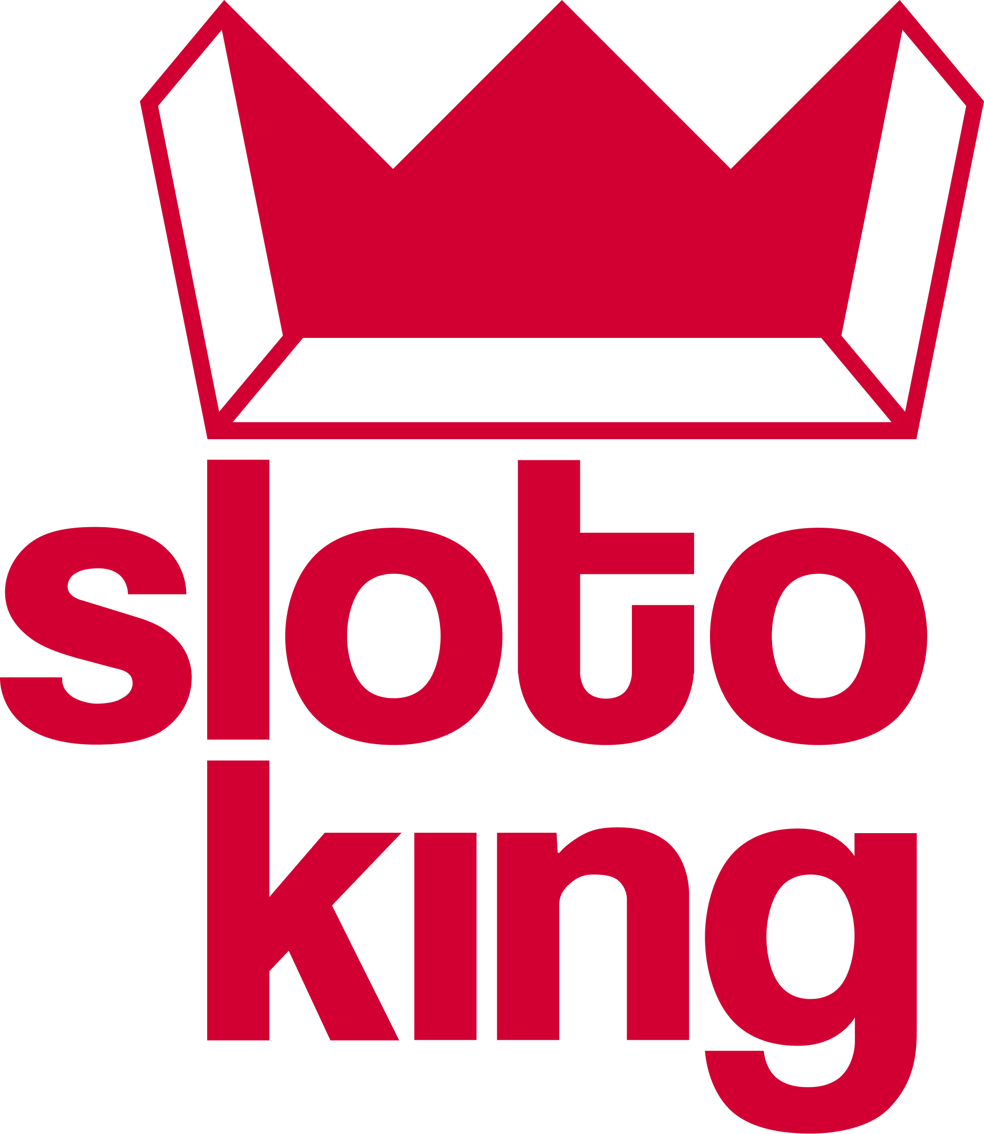 Slotoking