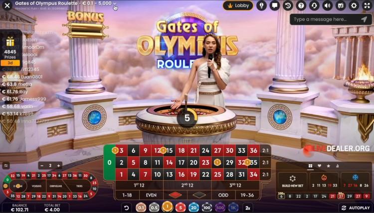 Gates of Olympus Roulette content img 64 Gates of Olympus Roulette content img 64